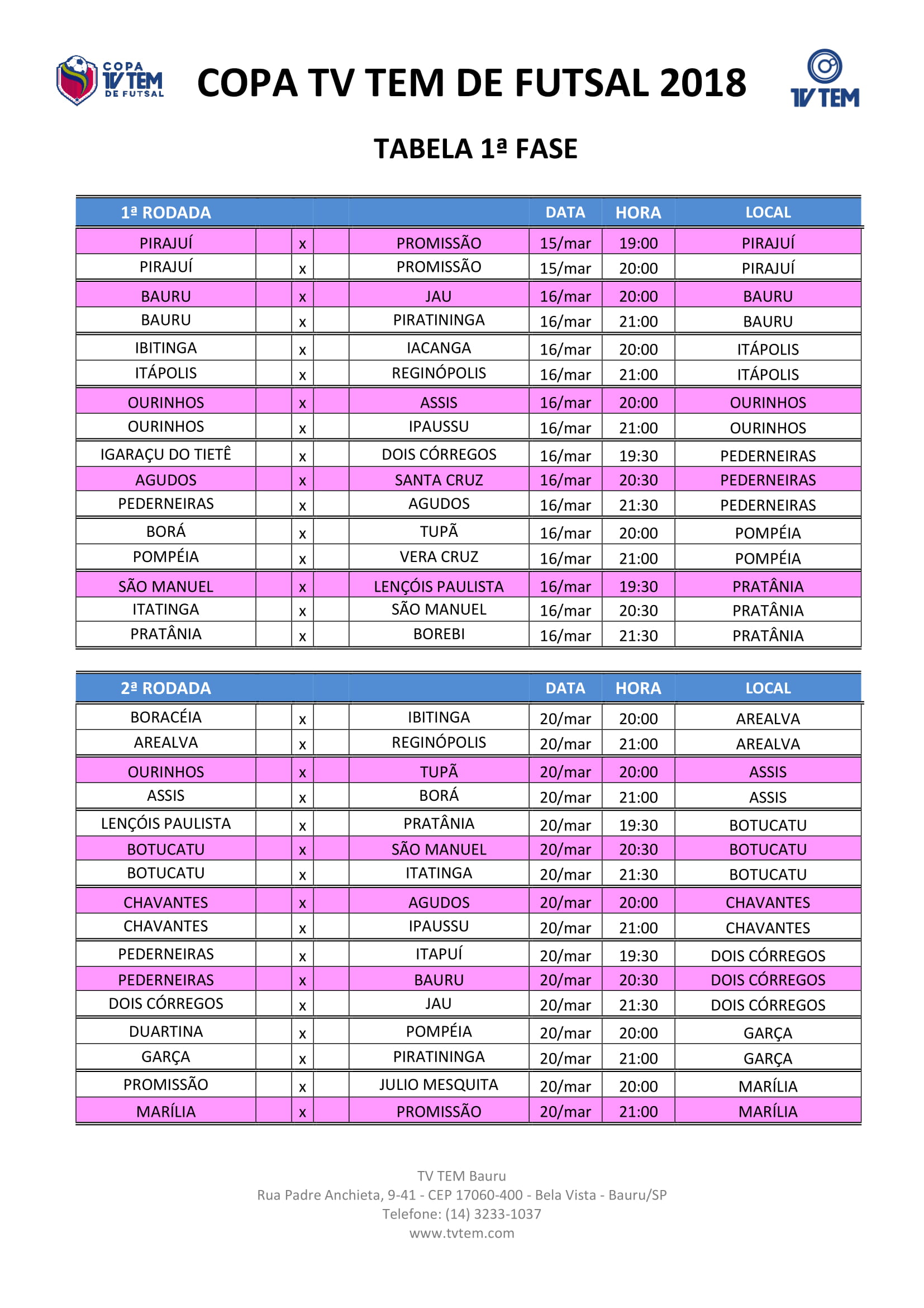 TABELA 2018-1